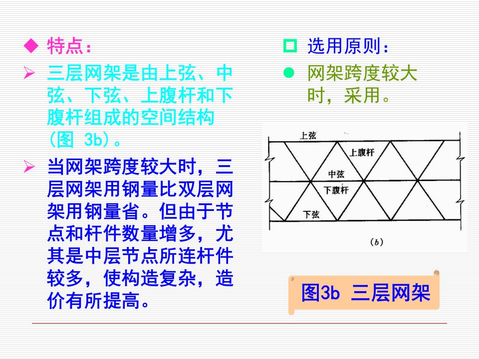 网架按弦杆层数不同可分为双层网架和三层网架