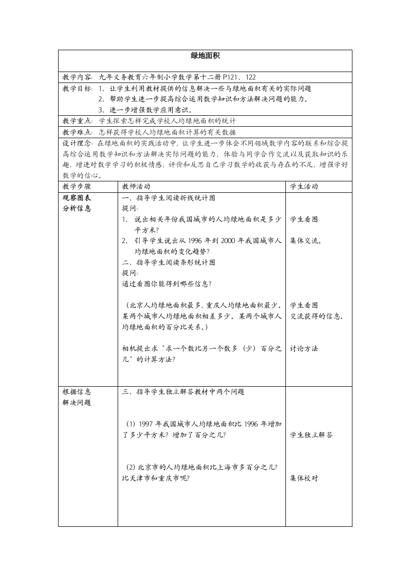 【小学中学教育精选】绿地面积