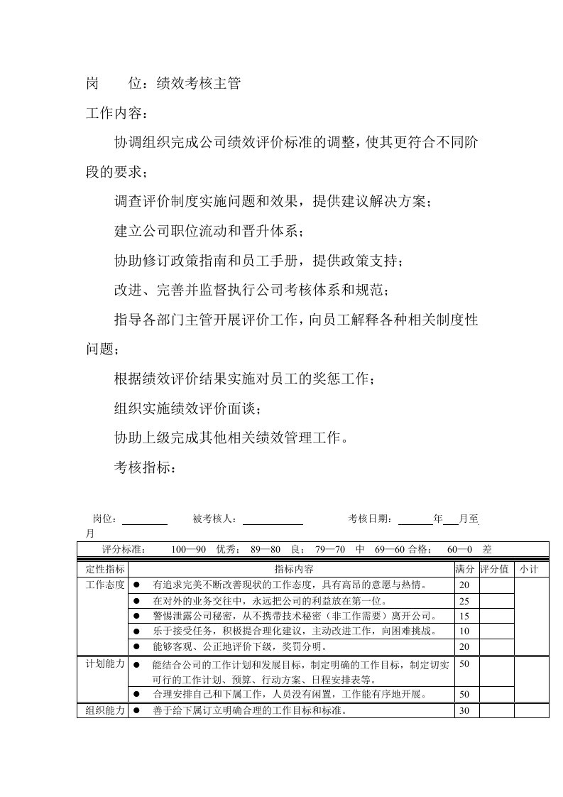 精选岗位工作内容和年度定性考核指标-绩效考核主管