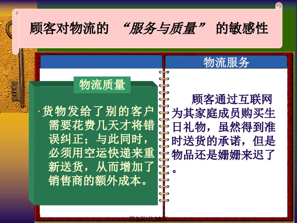 现代物流概论物流服务与物流质量管理