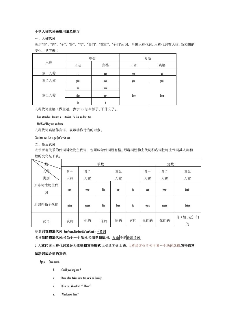 初级英语语法-人称代主宾格练习