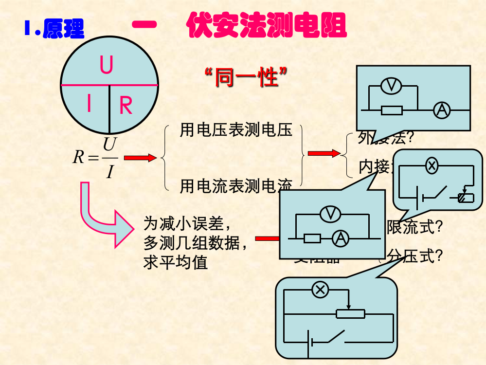 电学实验精品