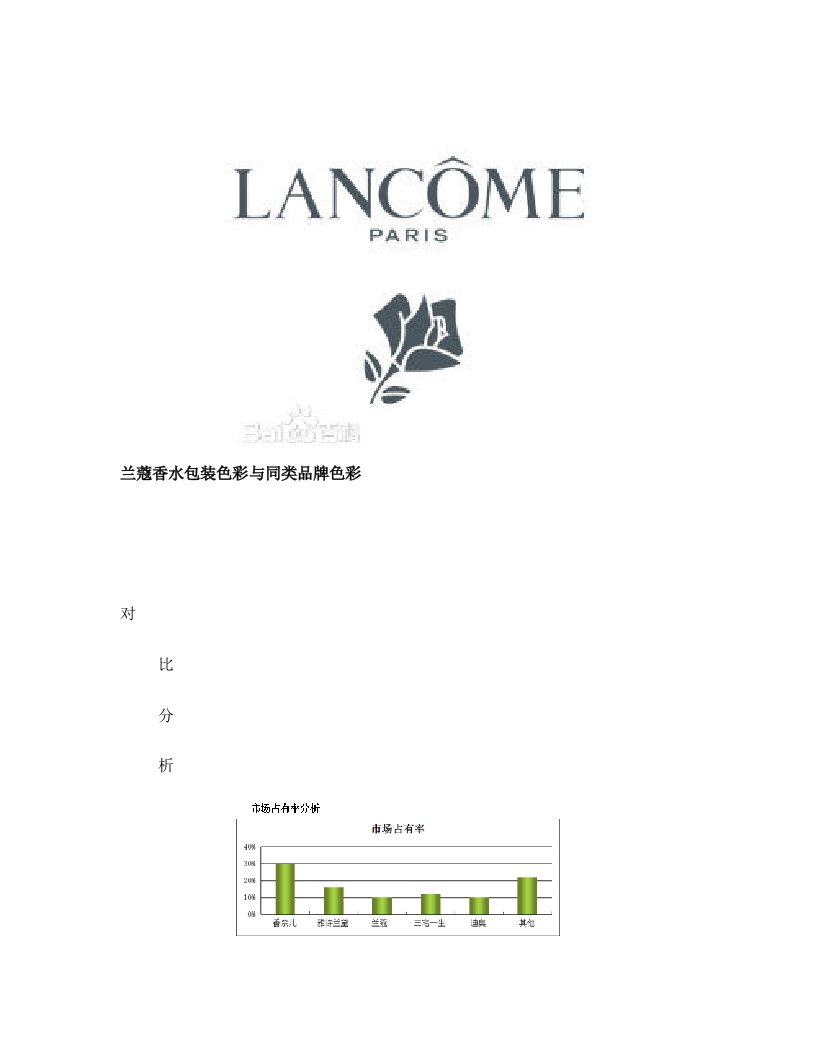 兰蔻香水包装色彩与同类品牌色彩对比