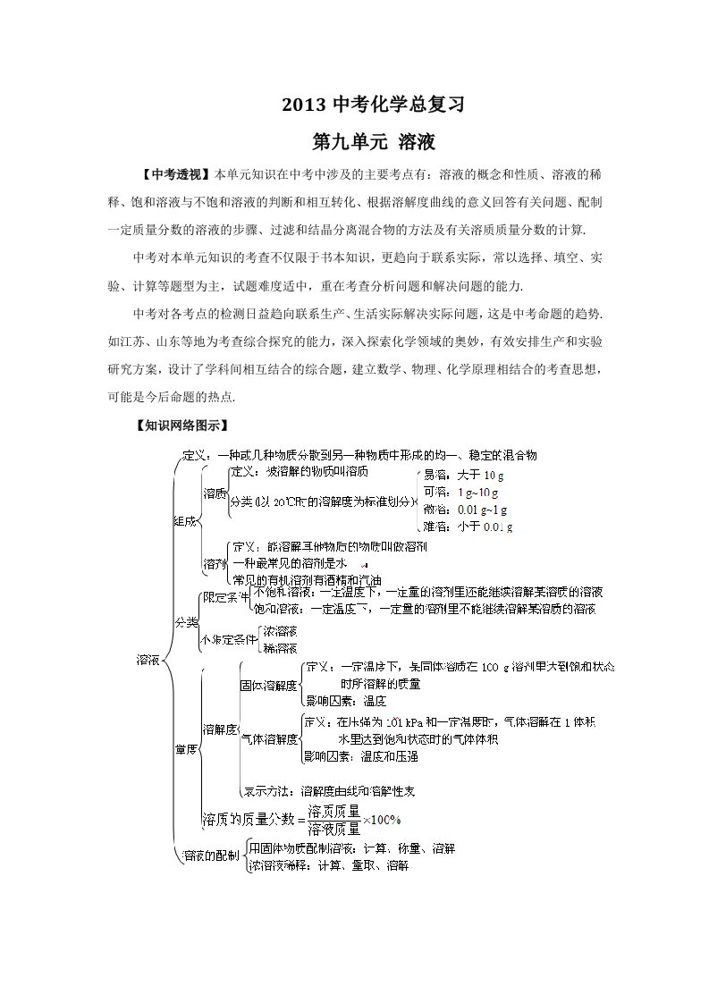 人教版中考化学章节复习第9单元溶液