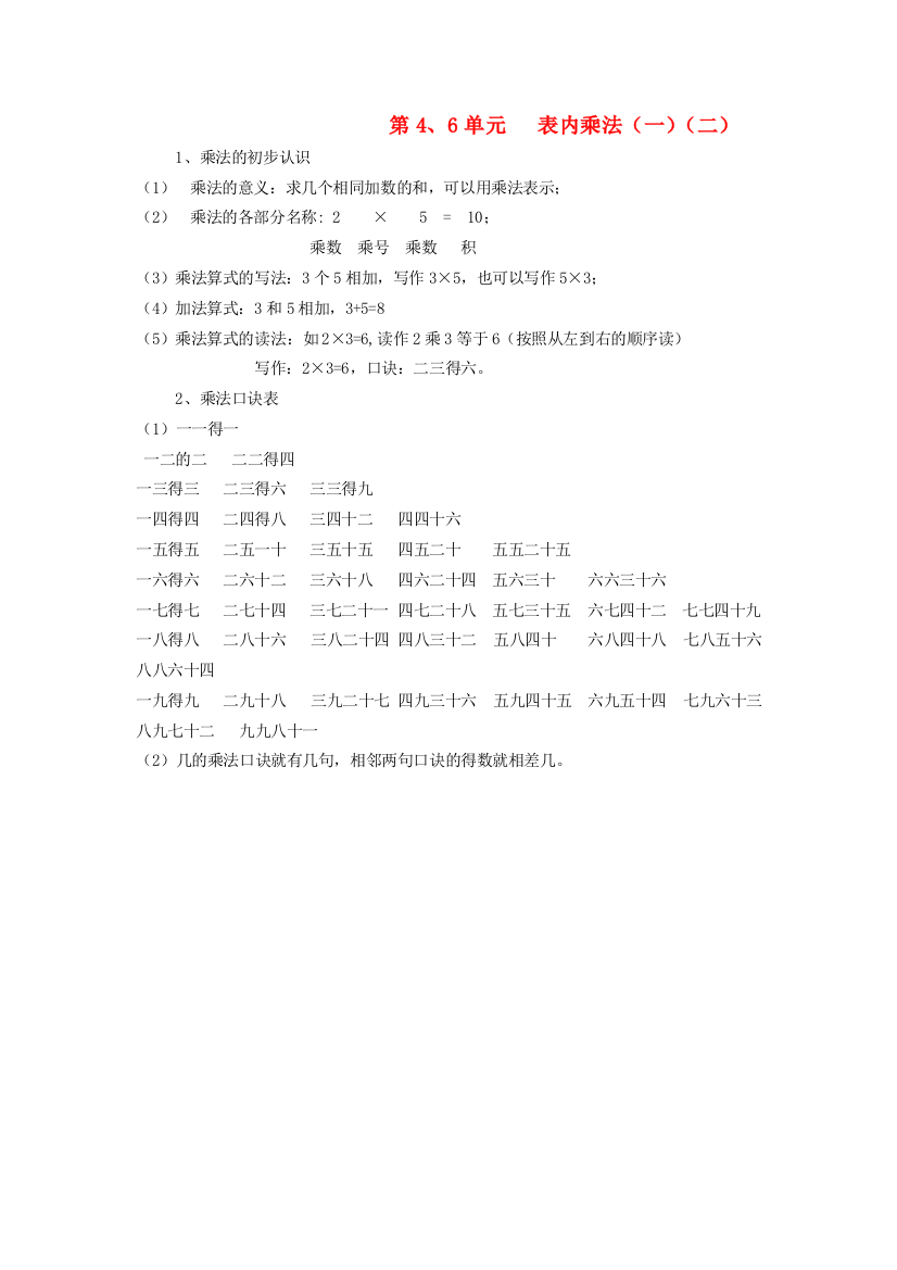 2021秋二年级数学上册