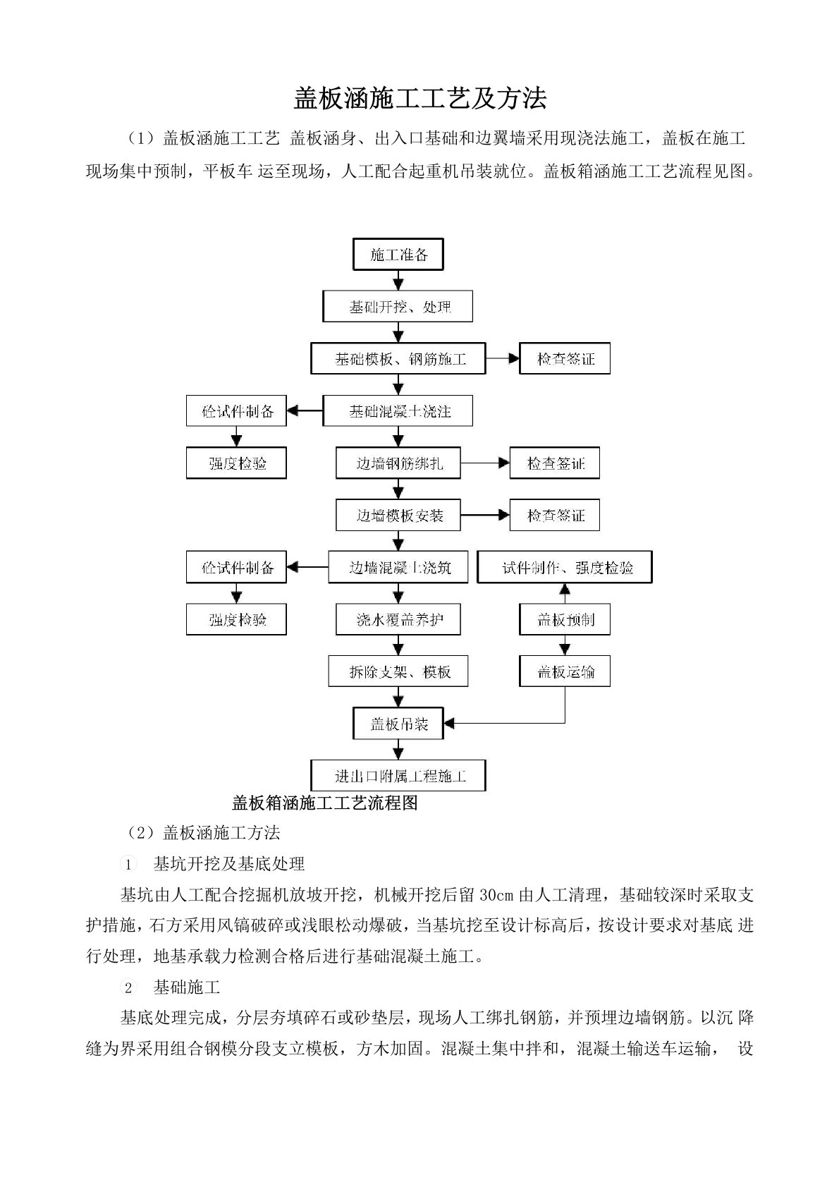 盖板涵施工工艺及工艺方法