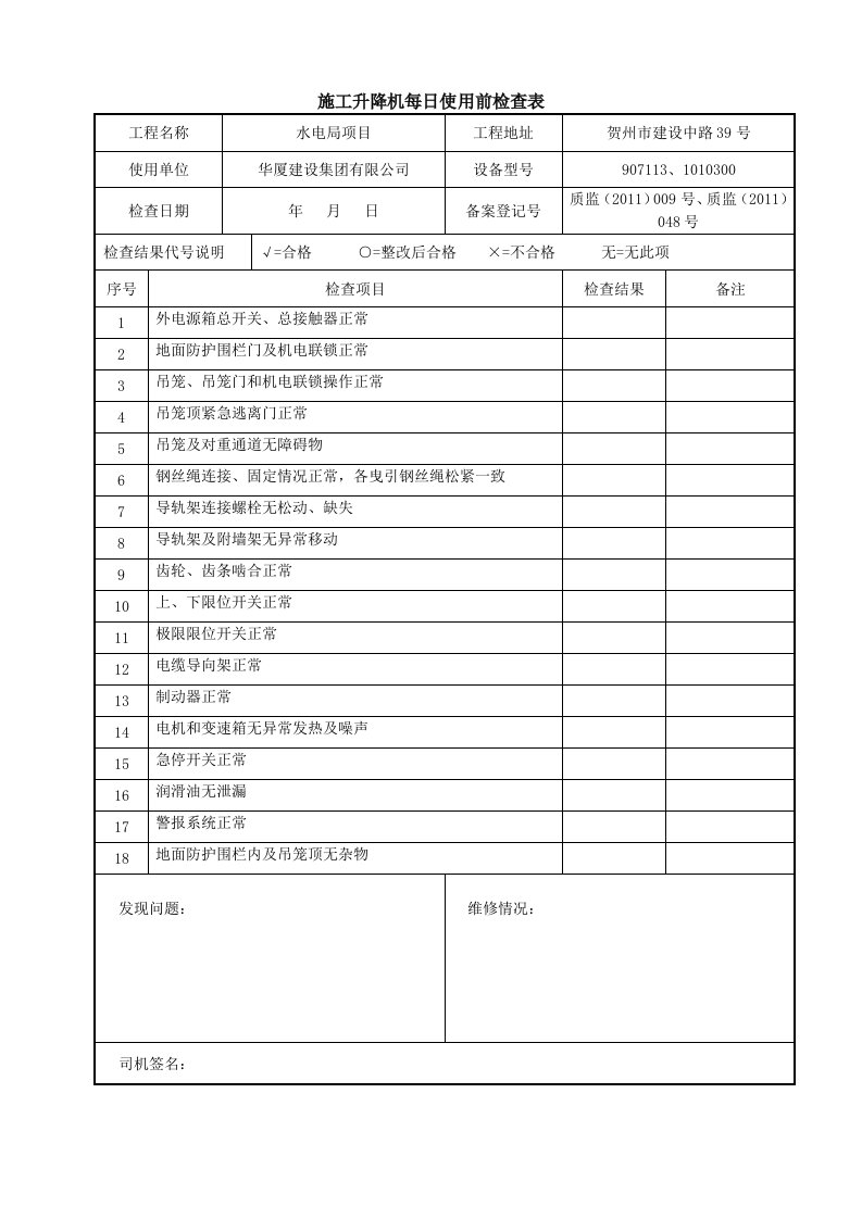 附录E施工升降机每日使用前检查表