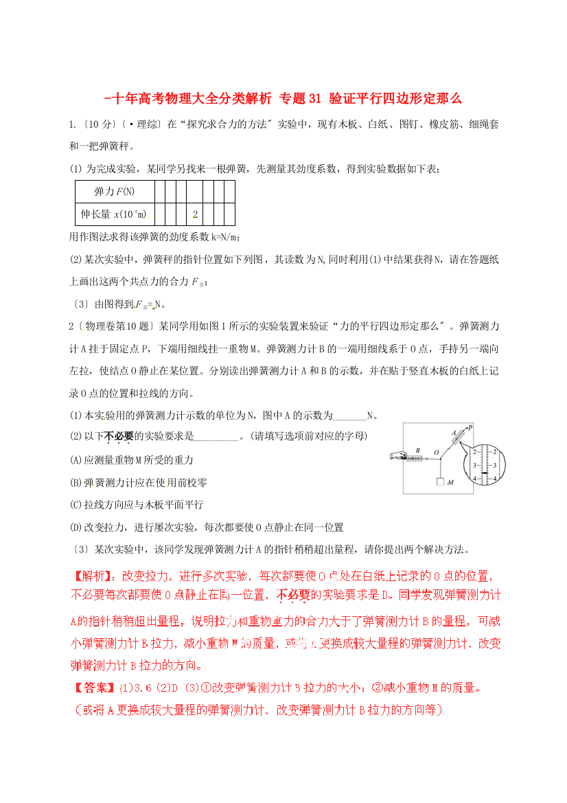 （高中物理）专题31验证平行四边形定则