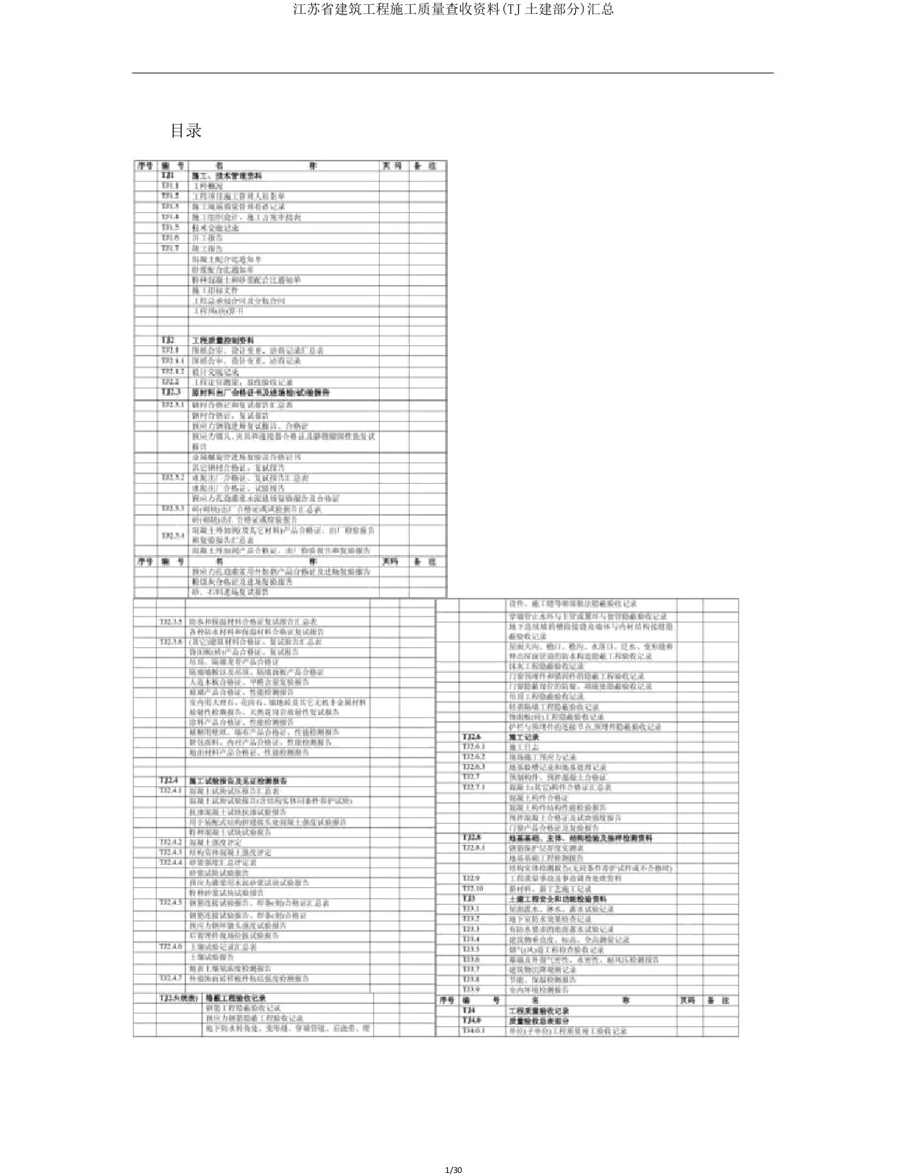 江苏省建筑工程施工质量验收资料(TJ土建部分)汇总