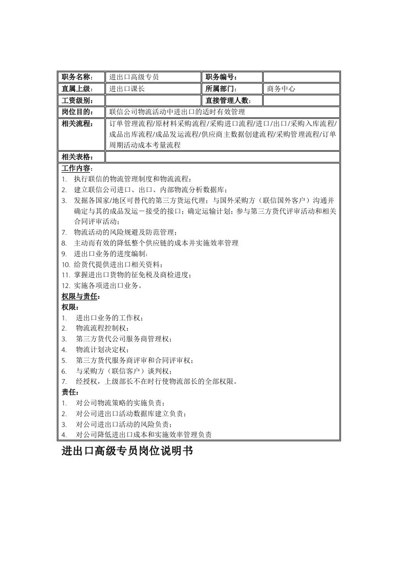 电子行业-联信光电子公司进出口高级专员岗位说明书