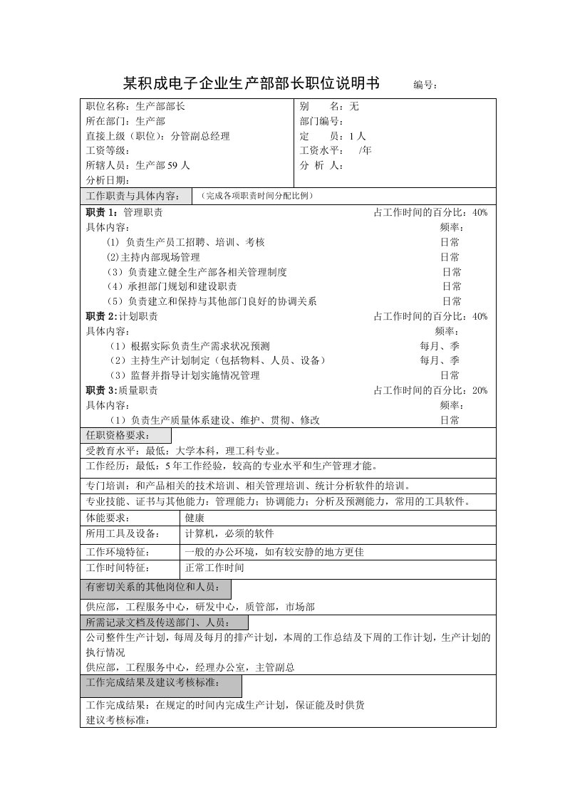 电子行业-某积成电子企业生产部部长职位说明书