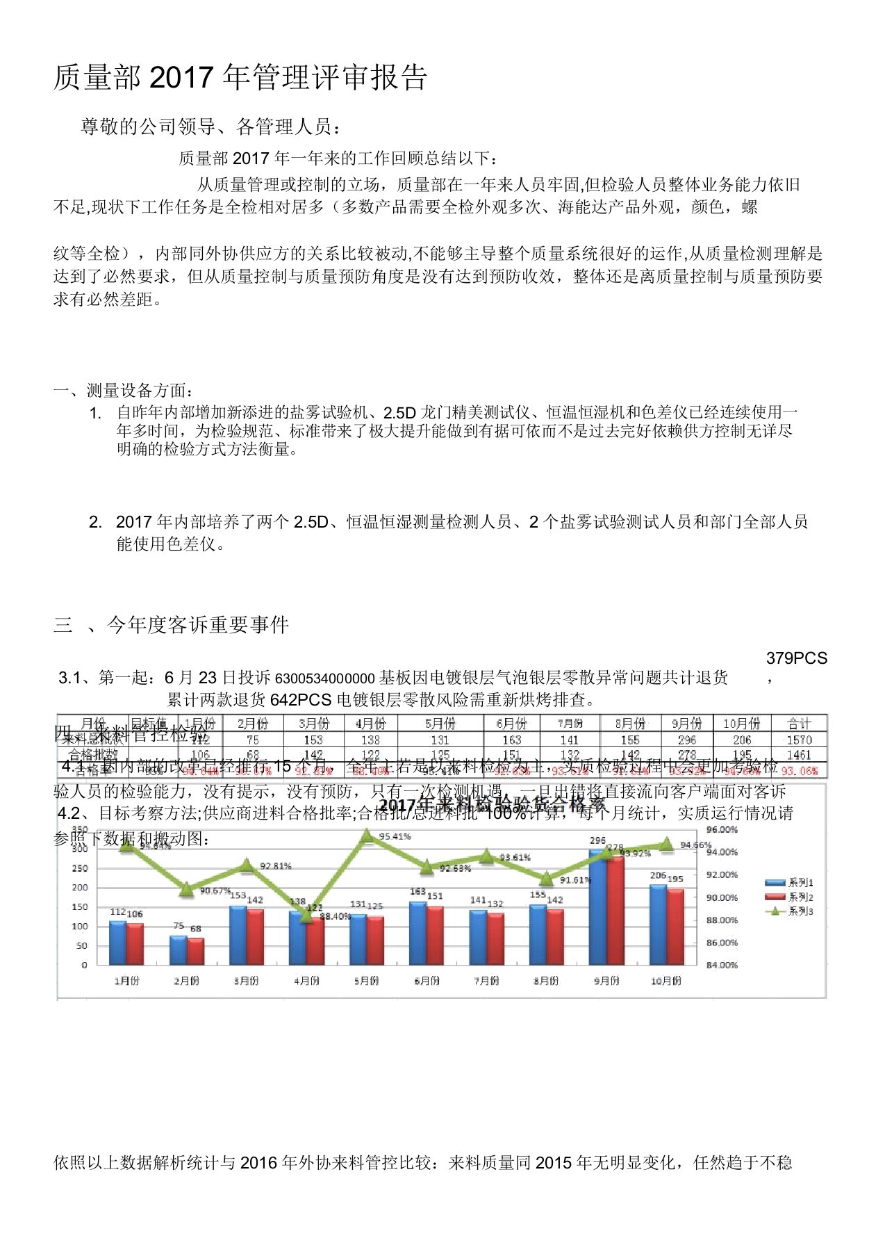 品质部管理评审报告