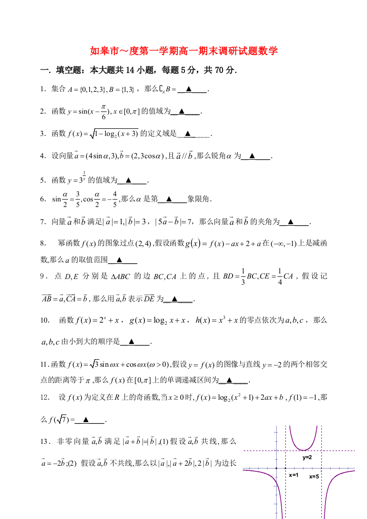 （整理版）如皋市第一学期高一期末调研试题数学