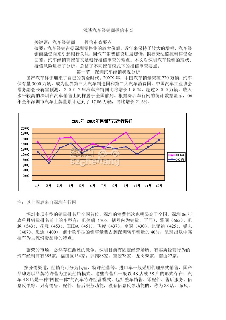 汽车行业-浅谈汽车经销商授信审查