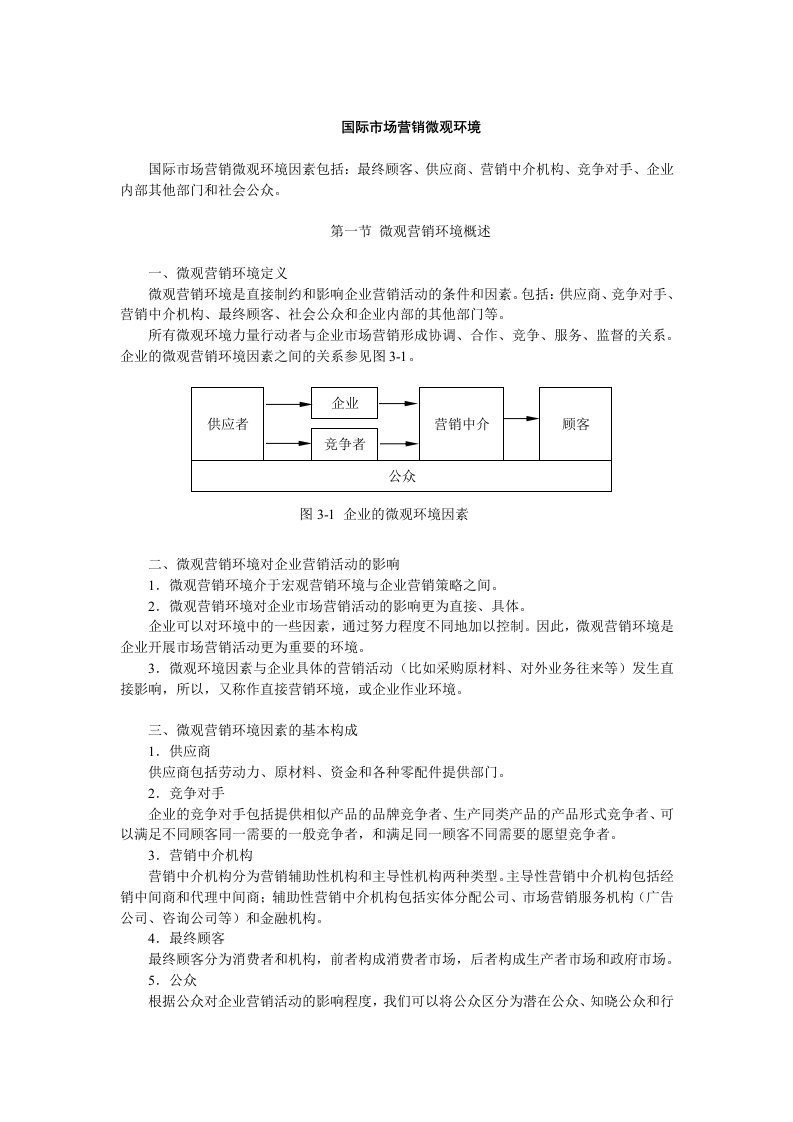 精选现代国际市场营销微观环境