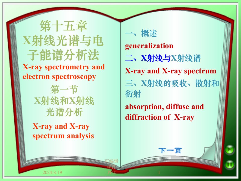 X射线光谱分析ppt课件