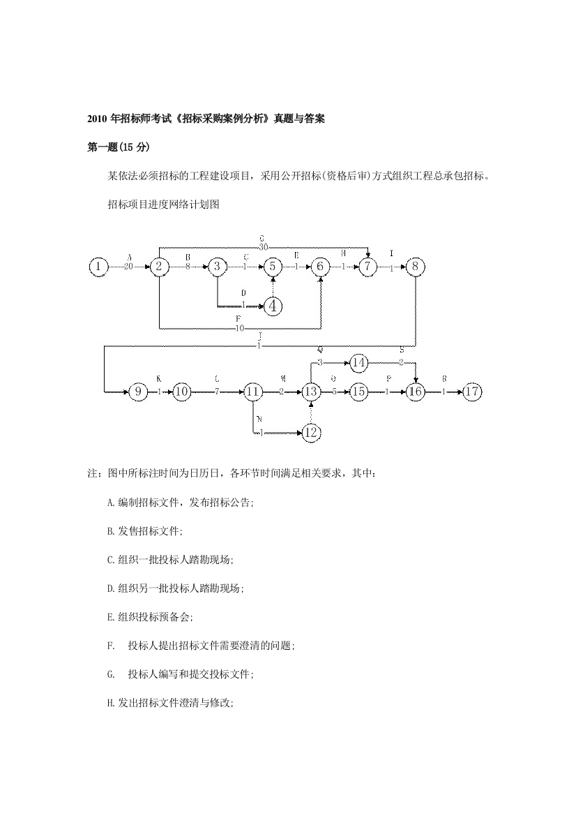 2010年招标师考试《招标采购案例分析》真题与答案