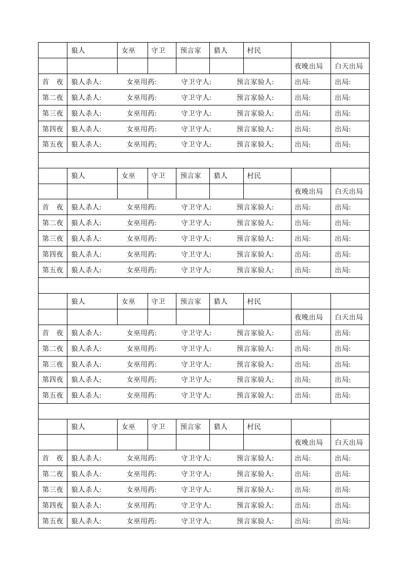 (个人向)狼人杀法官登记表及法官词——预女猎守