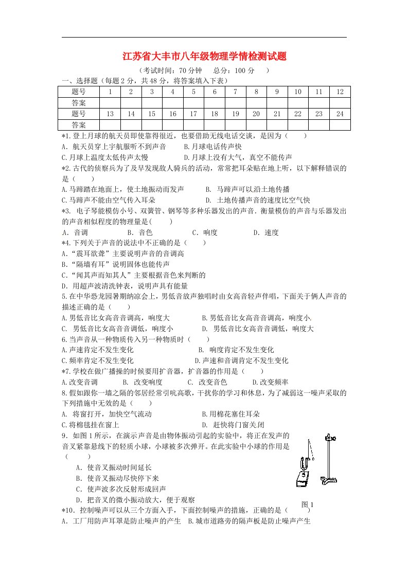 江苏省大丰市八级物理学情检测试题