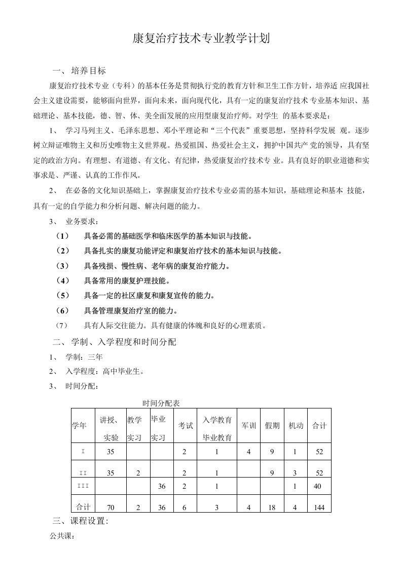 康复治疗技术专业教学大纲