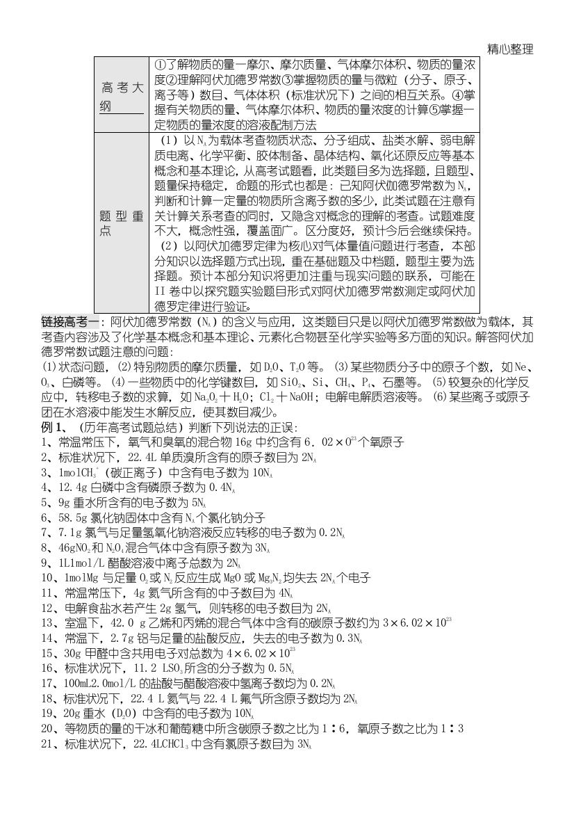 (完整word版)物质的量和阿伏伽德罗常数的总结-推荐文档