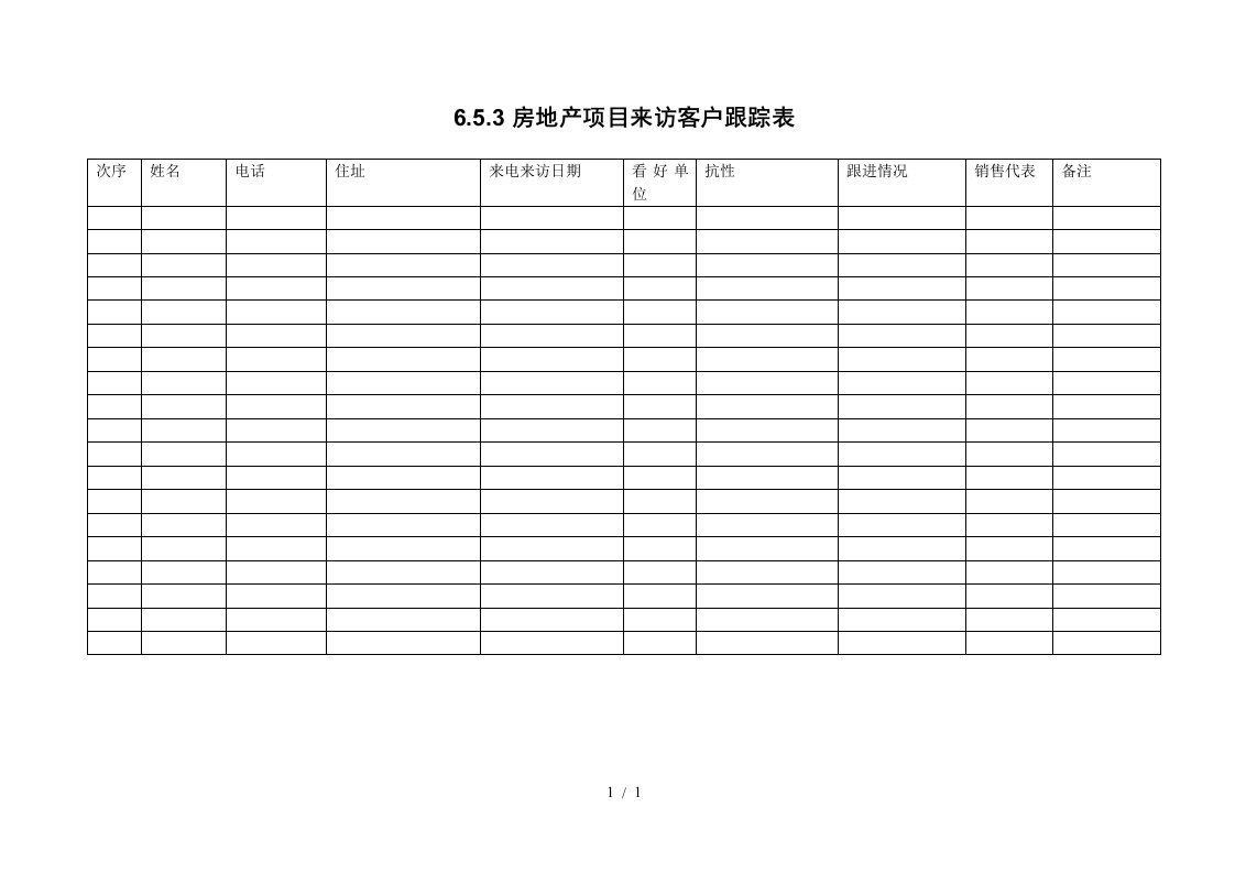 6.5.3房地产项目来访客户跟踪表