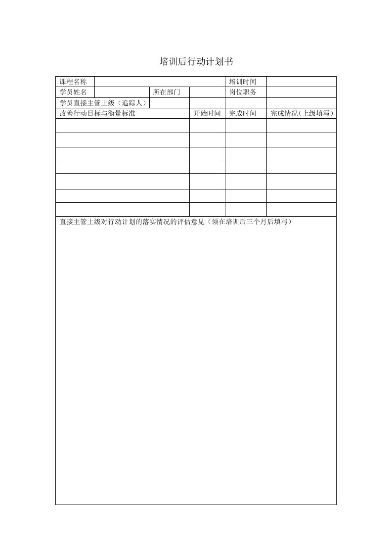 工程资料-培训后行动计划书