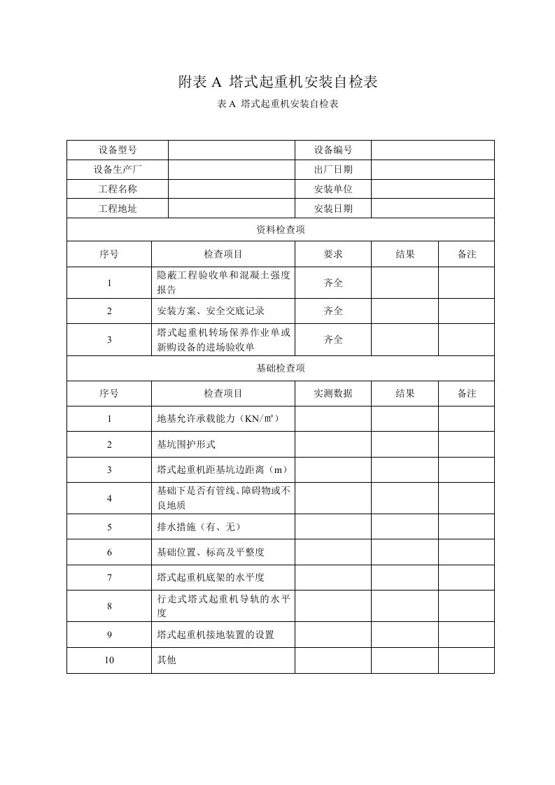 塔吊安装拆卸安全技术规程JGJ196-2016全部附表