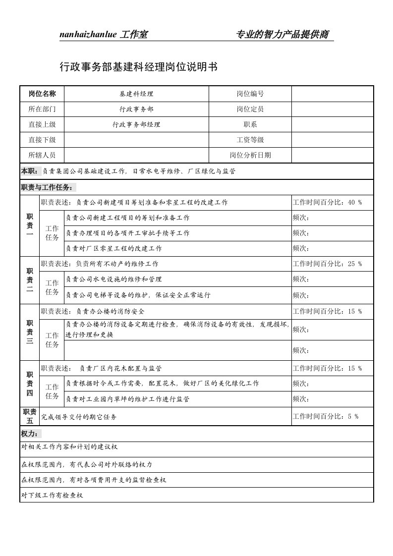 制鞋企业行政事务部基建科经理岗位说明书