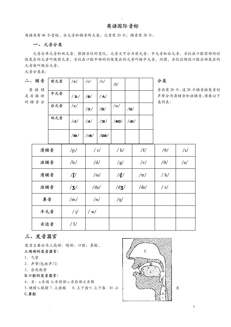 英语国际音标分类及图解