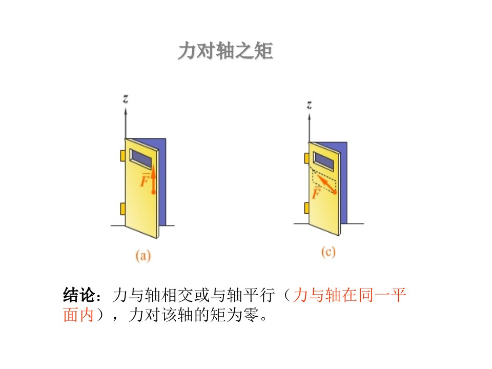 《谢奇之-工程力学》复习