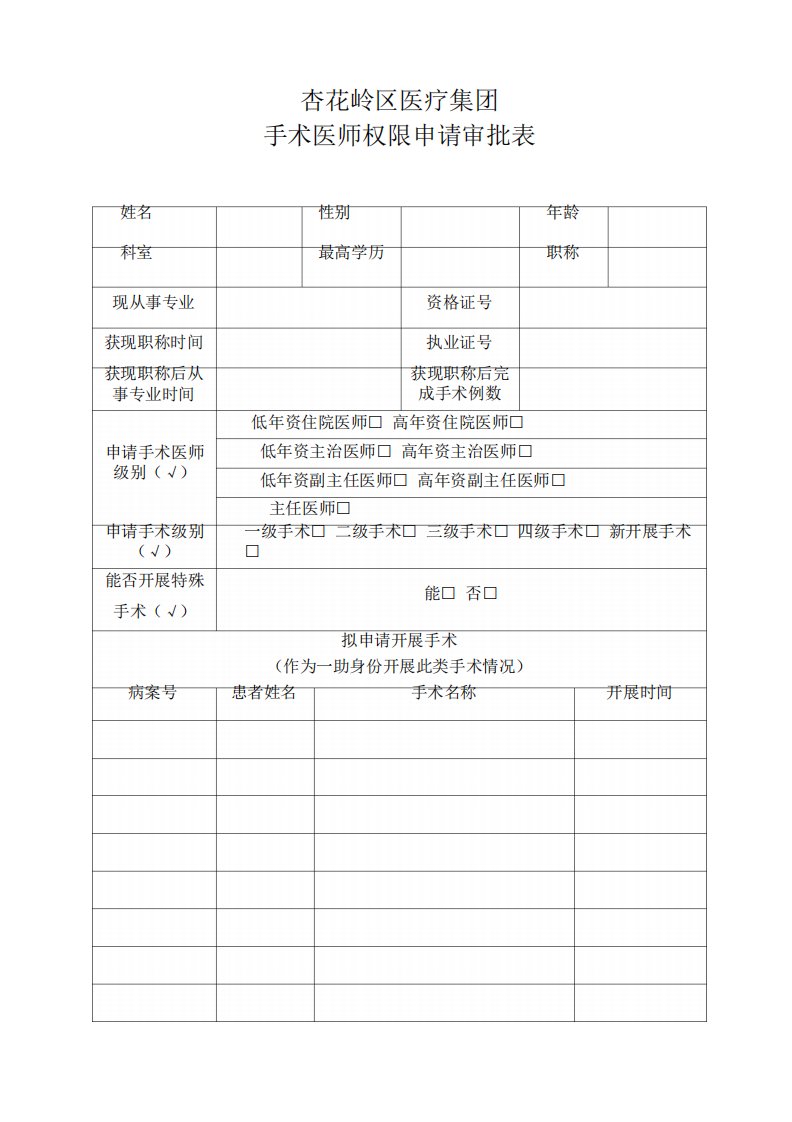 2019手术医师授权与再授权管理表