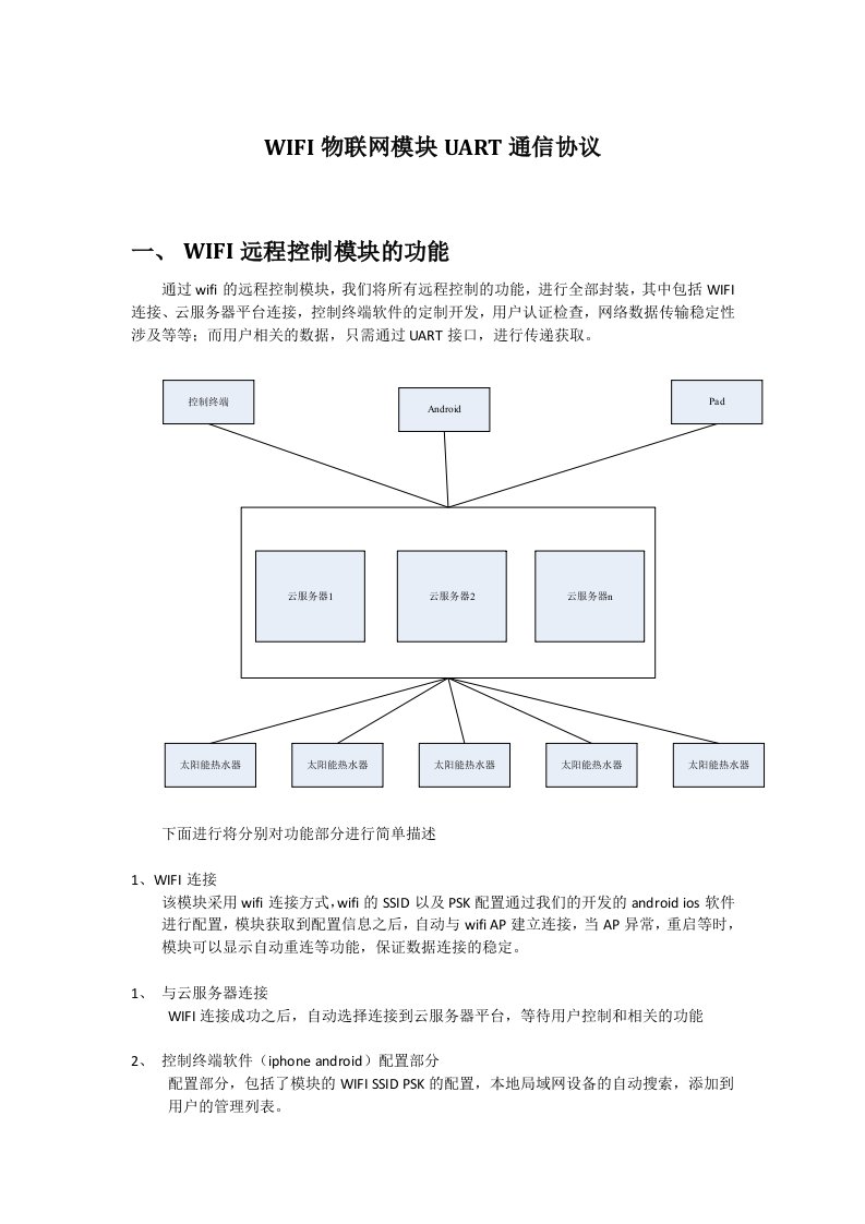 WIFI模块UART协议