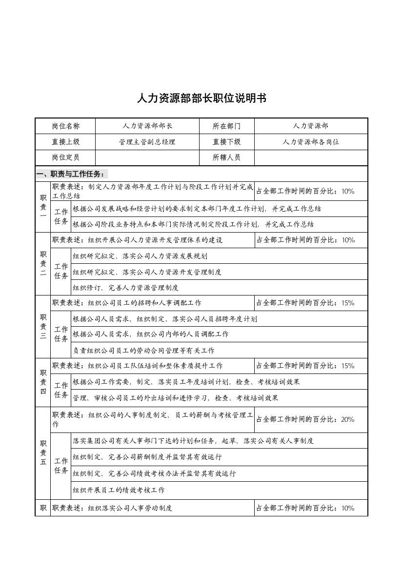 华北光学仪器公司人力资源部部长职位说明书