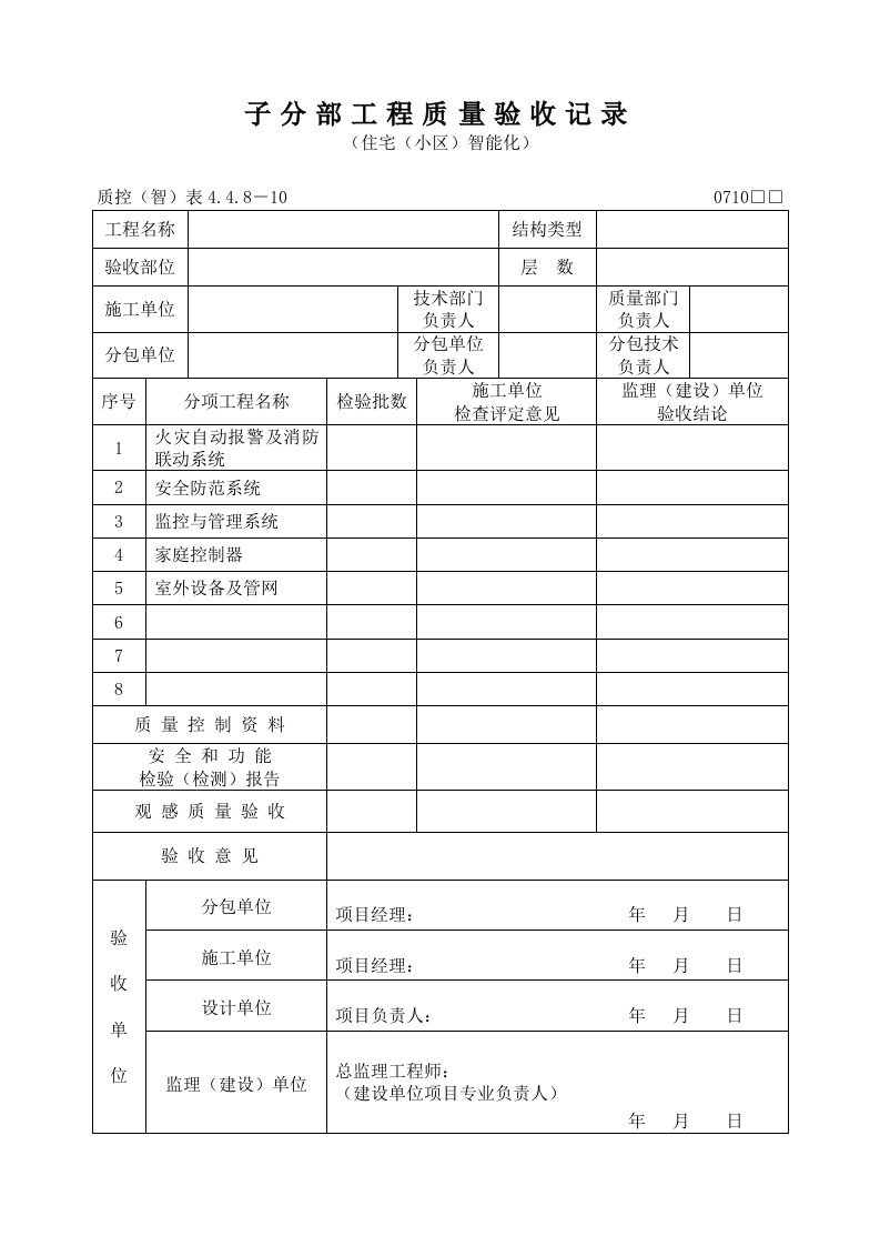 《某电信工程质量验收记录表全套》(57个文件)省标：子分部工程质量验收记录（住宅（小区）智能化）-质量检验