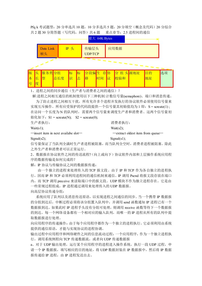 TCPIP协议分析复习资料