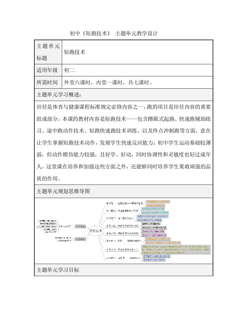 初中体育《短跑技术