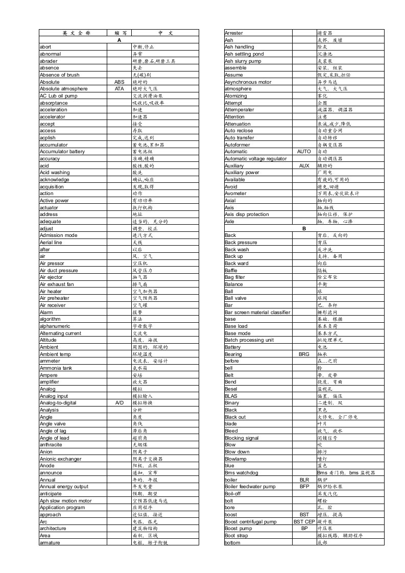 电气工程-机械电子电气专业英语