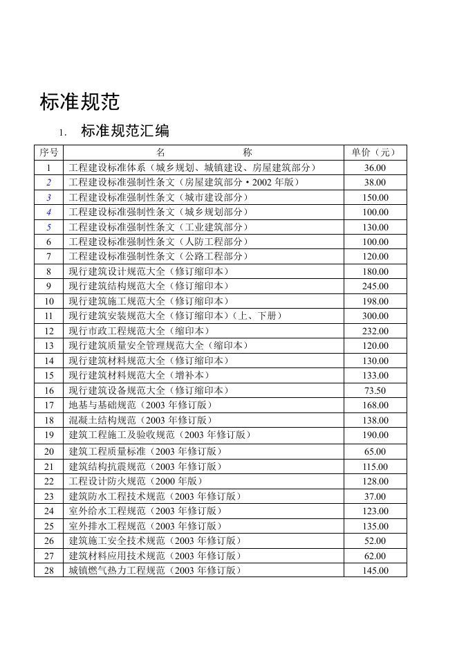 标准规范目录大全清单