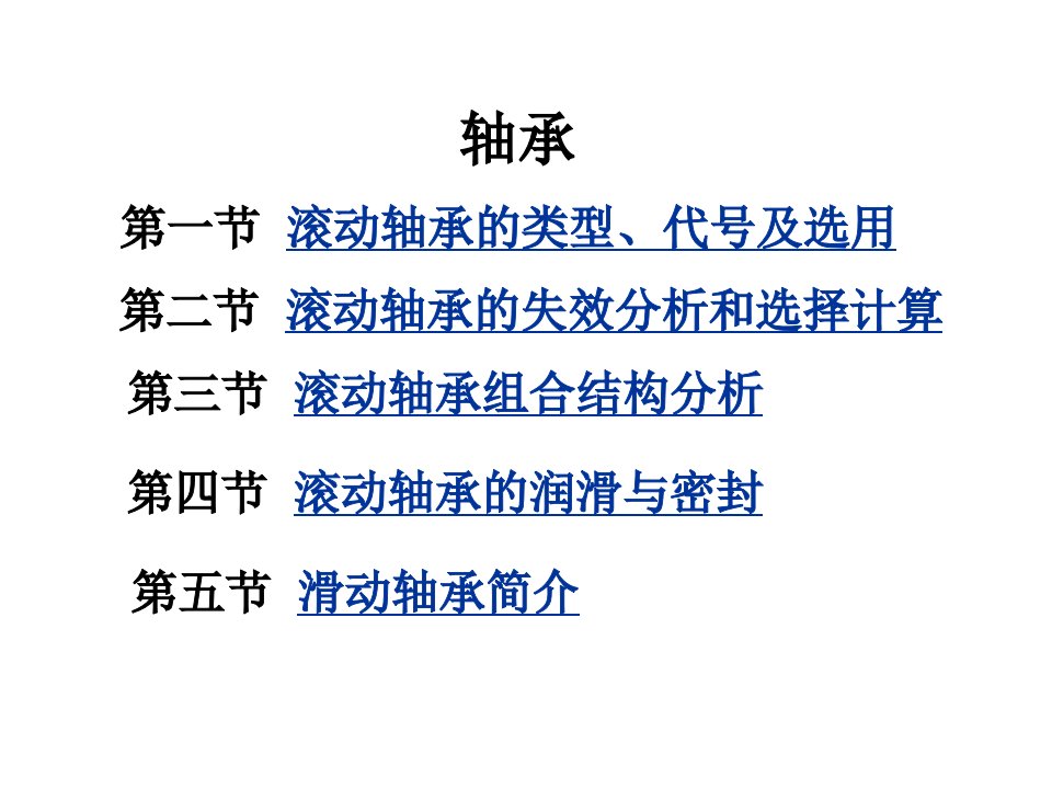 轴承基本知识教学片