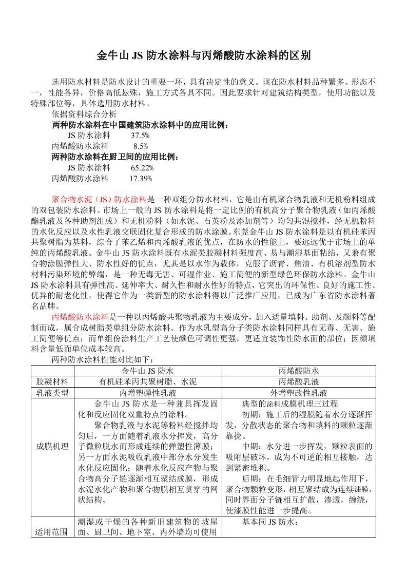 金牛山JS防水涂料与丙烯酸防水涂料的区别