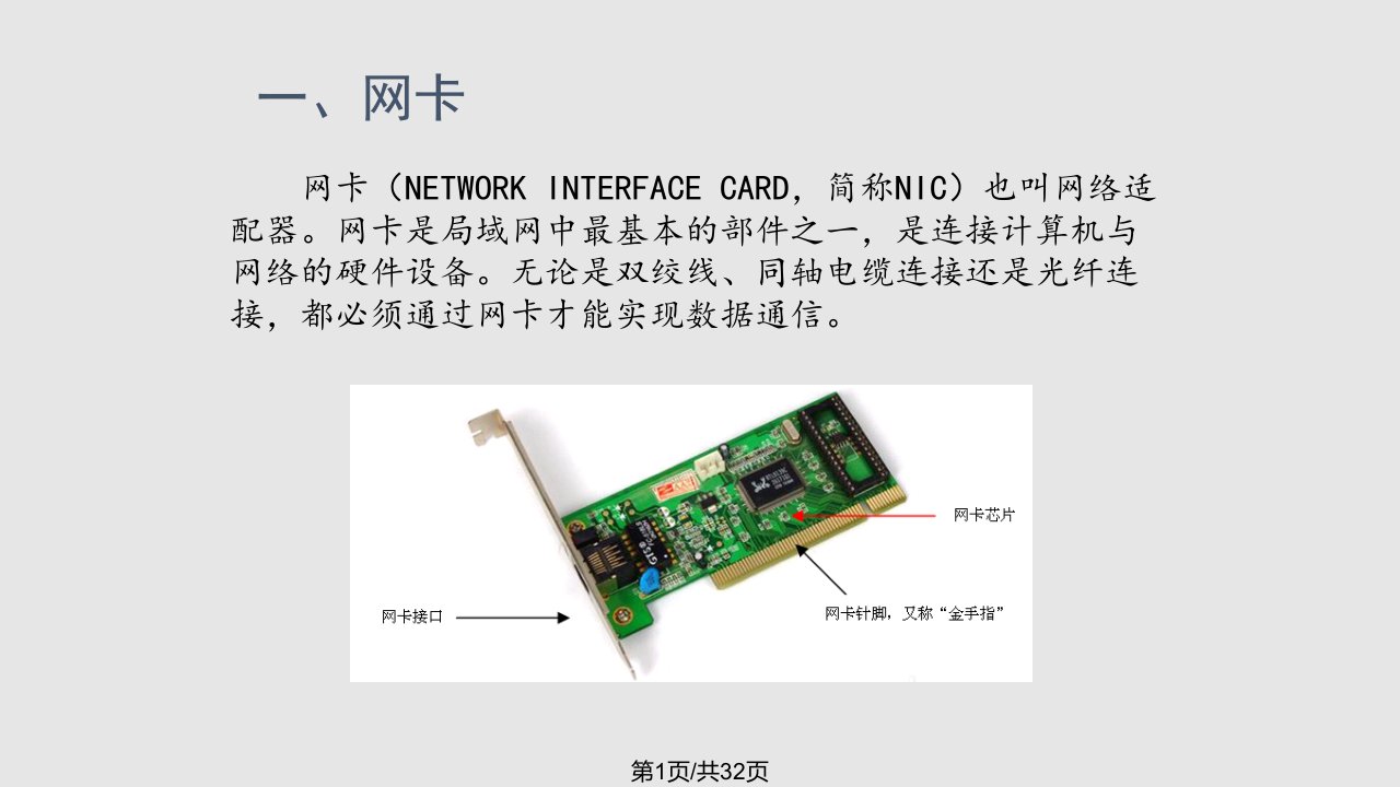 计算机网络设备PPT课件