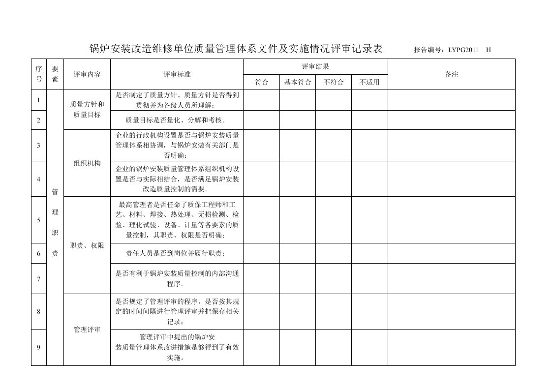 [整理]锅炉安装改造维修单位质量管理体系文件及实施情况评审记录表