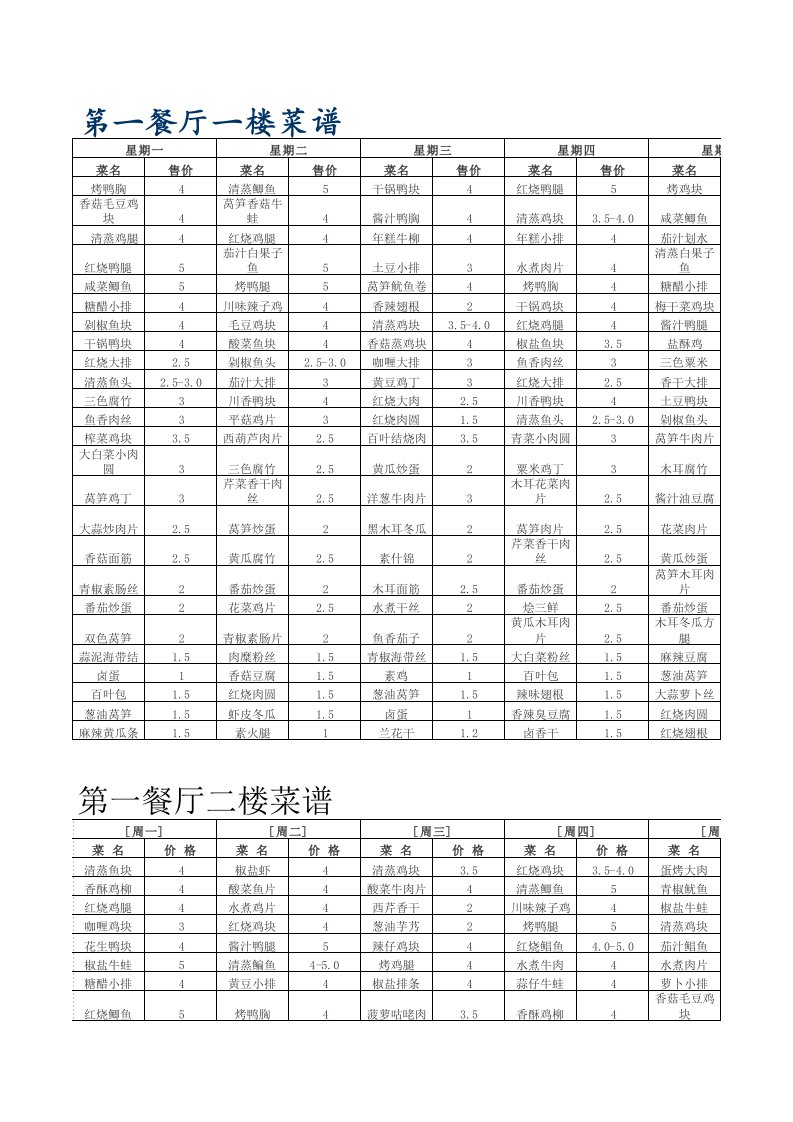 学校食堂菜谱价格