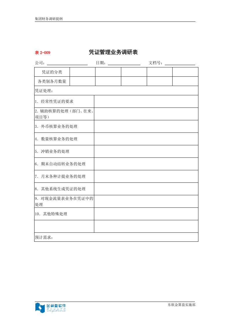 【管理精品】2-009凭证管理业务调研表