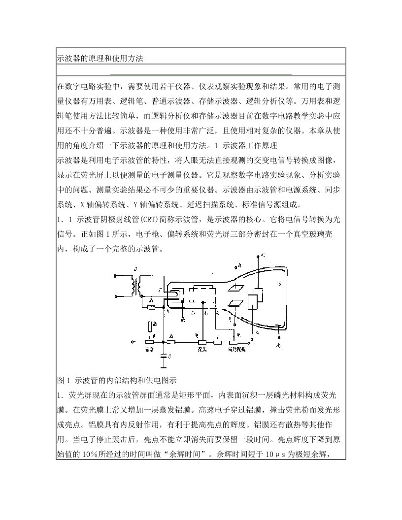 示波器的原理和使用方法