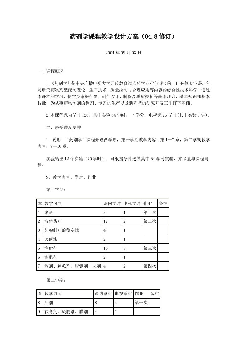 药剂学课程课件教学设计方案计划(048修订)