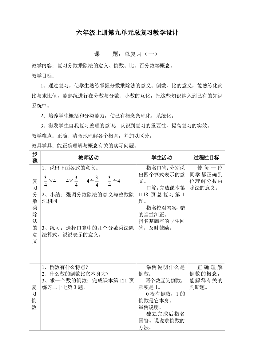 人教版小学六年级上册数学《总复习》教学设计