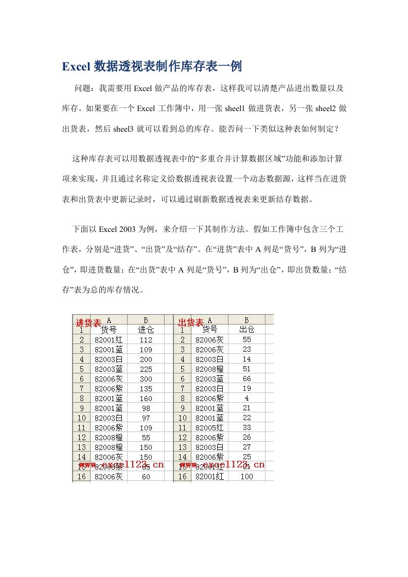 Excel数据透视表制作库存表一例