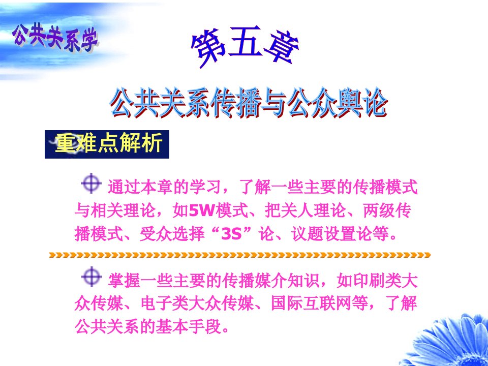 公共关系学课件(第五章)